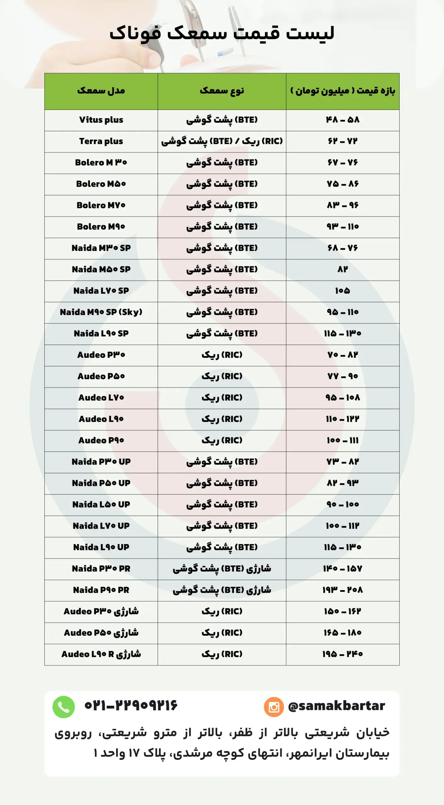 لیست قیمت سمعک فوناک