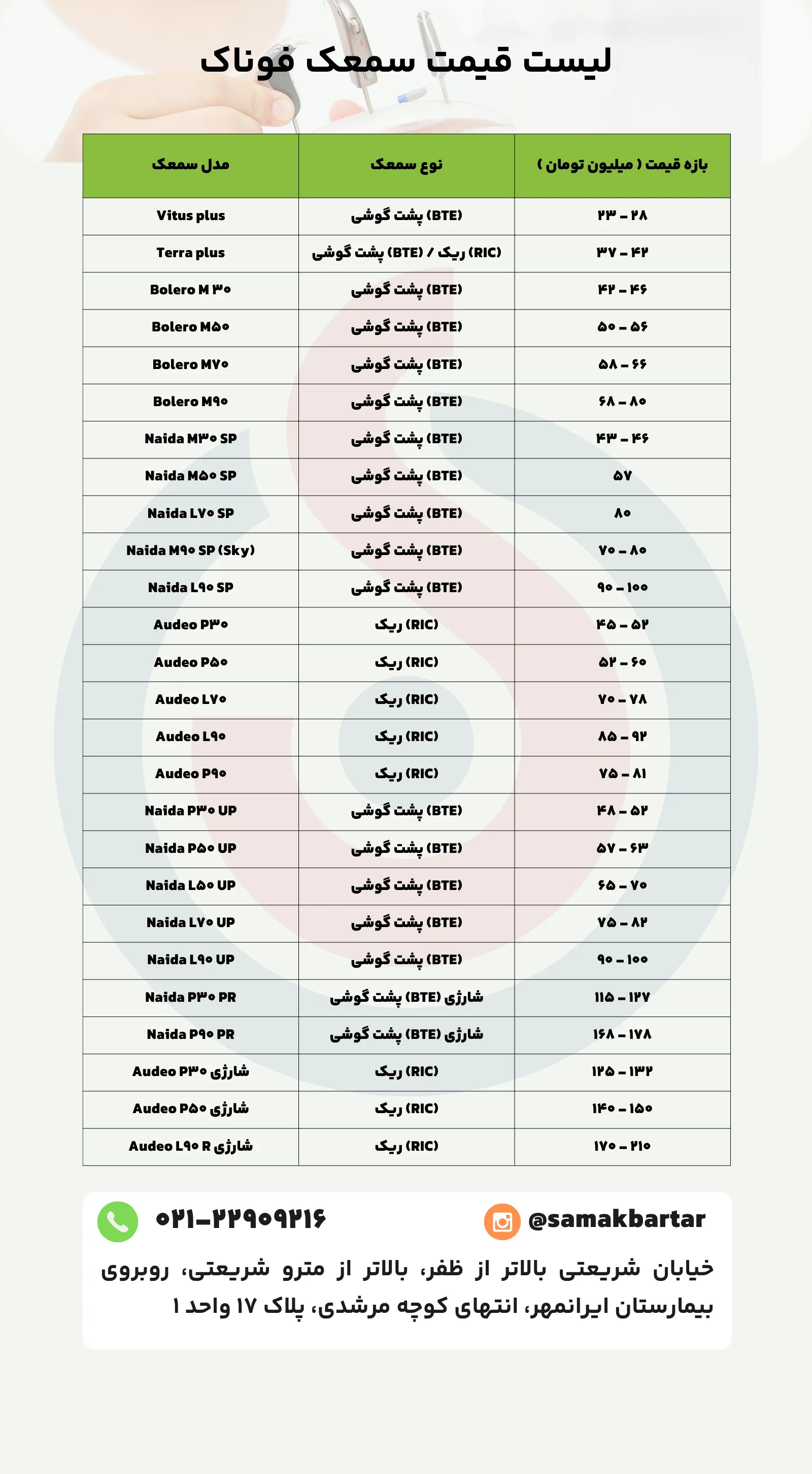 لیست قیمت سمعک فوناک