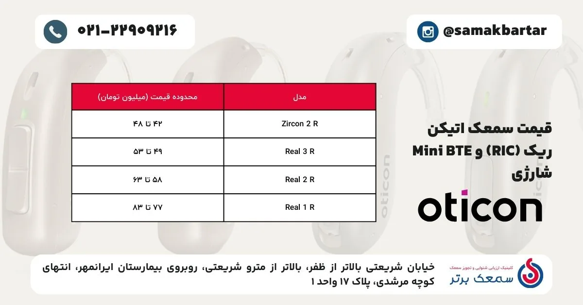 قیمت سمعک شارژی اتیکن