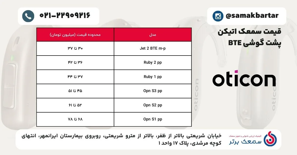 قیمت سمعک پشت گوشی اتیکن