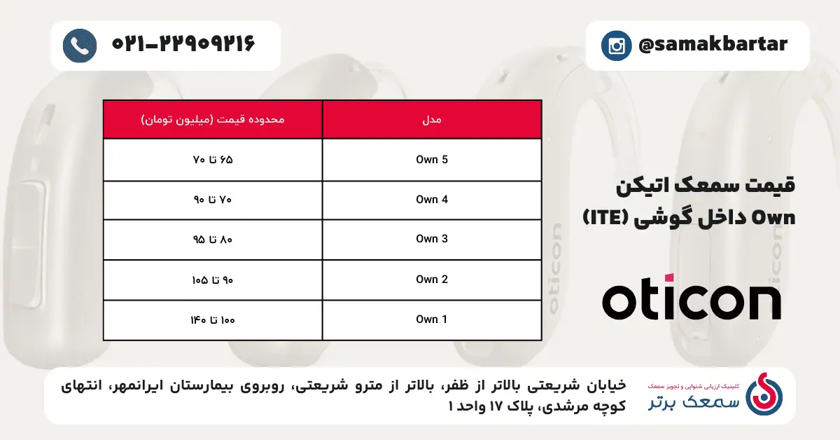 جدول لیست قیمت سمعکهای داخل گوشی (ITE) اتیکن مدل Own، شامل ردههای 1 تا 5 تهران. لیست قیمت و خرید انواع سمعک اتیکن (Oticon) - آپدیت ۱۴۰۴ جدول لیست قیمت سمعکهای داخل گوشی (ITE) اتیکن مدل Own، شامل ردههای 1 تا 5 تهران.