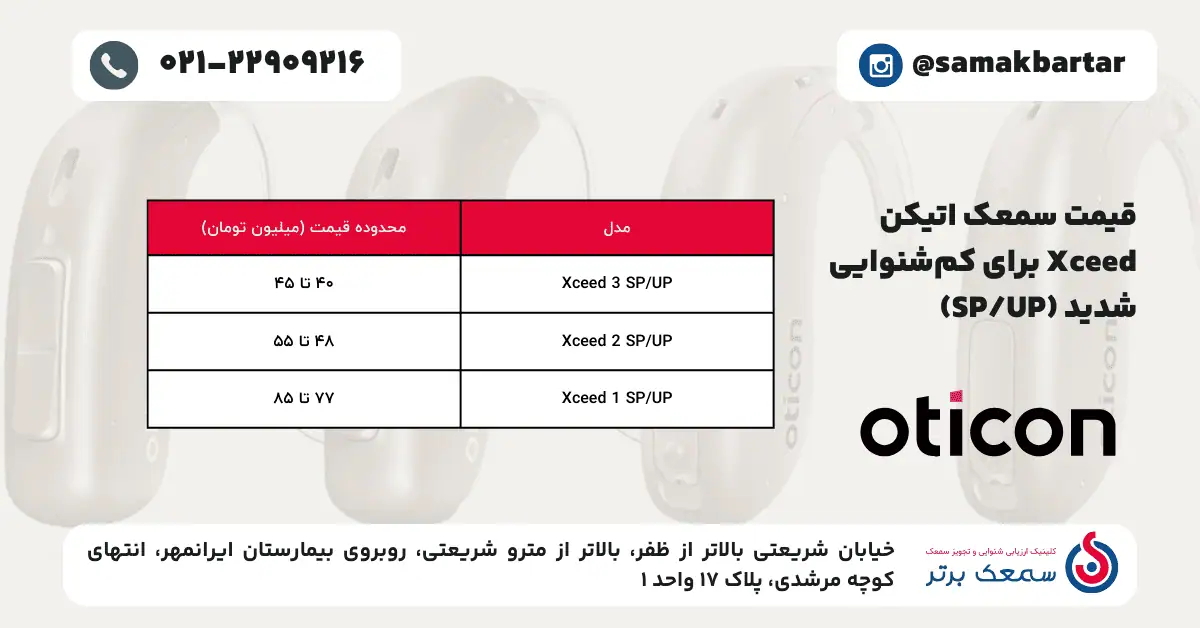 جدول لیست قیمت سمعکهای اتیکن مدل Xceed برای کمشنوایی شدید (SP/UP)، شامل ردههای 1، 2 و 3 تهران. لیست قیمت و خرید انواع سمعک اتیکن (Oticon) - آپدیت ۱۴۰۴ جدول لیست قیمت سمعکهای اتیکن مدل Xceed برای کمشنوایی شدید (SP/UP)، شامل ردههای 1، 2 و 3 تهران.