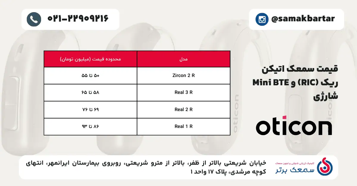 جدول لیست قیمت سمعکهای ریک (RIC) و Mini BTE شارژی اتیکن، شامل مدلهای Zircon و Real تهران. لیست قیمت و خرید انواع سمعک اتیکن (Oticon) - آپدیت ۱۴۰۴ جدول لیست قیمت سمعکهای ریک (RIC) و Mini BTE شارژی اتیکن، شامل مدلهای Zircon و Real تهران.