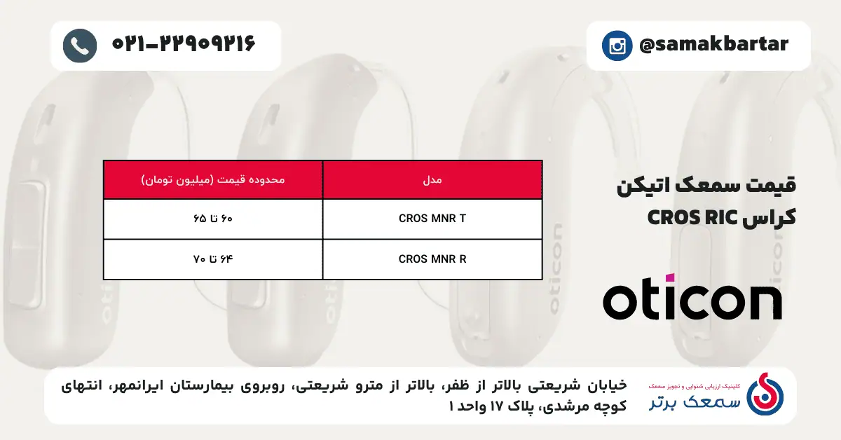 جدول لیست قیمت سمعکهای اتیکن مدل کراس (CROS RIC)، شامل مدلهای CROS MNR T و CROS MNR R تهران. لیست قیمت و خرید انواع سمعک اتیکن (Oticon) - آپدیت ۱۴۰۴ جدول لیست قیمت سمعکهای اتیکن مدل کراس (CROS RIC)، شامل مدلهای CROS MNR T و CROS MNR R تهران.